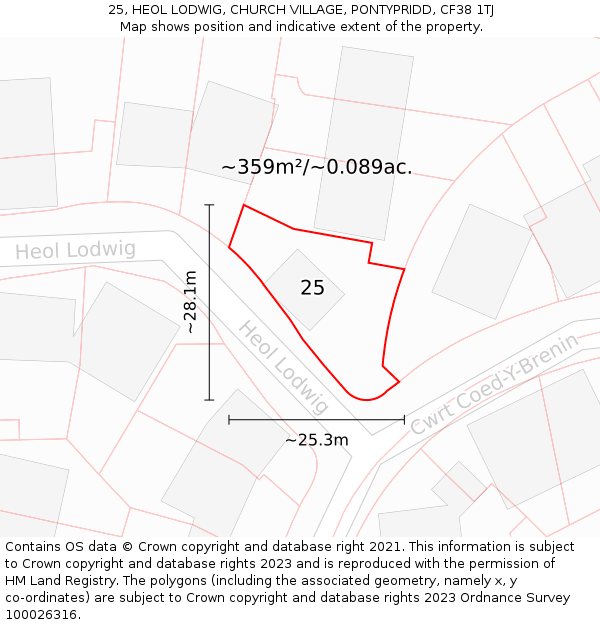 25, HEOL LODWIG, CHURCH VILLAGE, PONTYPRIDD, CF38 1TJ: Plot and title map