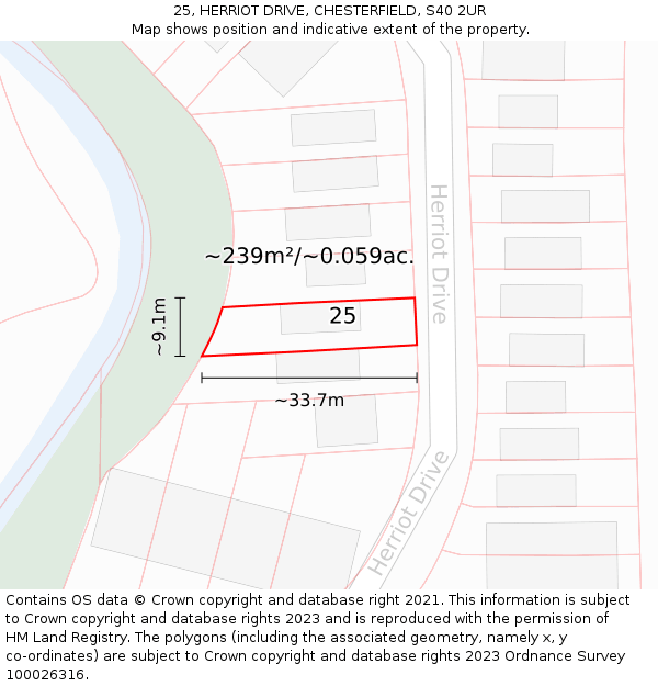 25, HERRIOT DRIVE, CHESTERFIELD, S40 2UR: Plot and title map