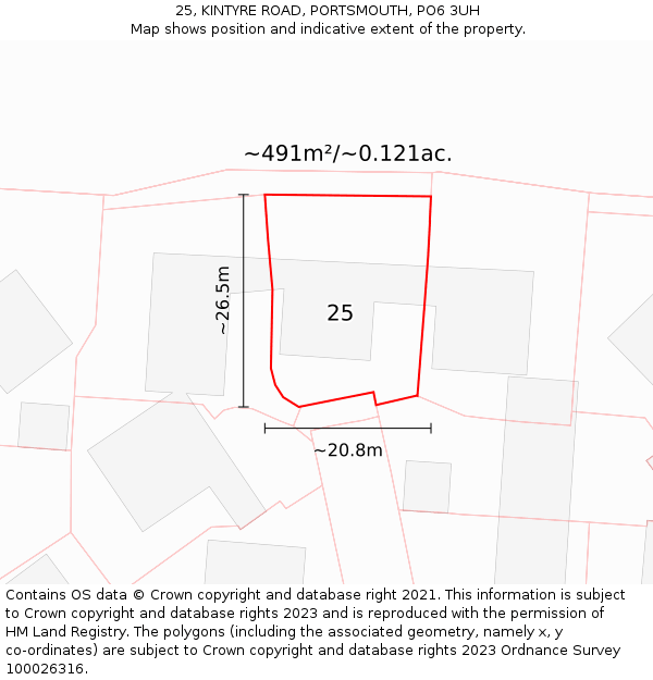 25, KINTYRE ROAD, PORTSMOUTH, PO6 3UH: Plot and title map