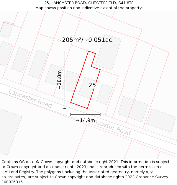 25, LANCASTER ROAD, CHESTERFIELD, S41 8TP: Plot and title map