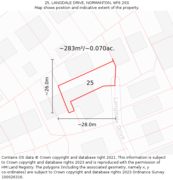 25, LANGDALE DRIVE, NORMANTON, WF6 2SS: Plot and title map