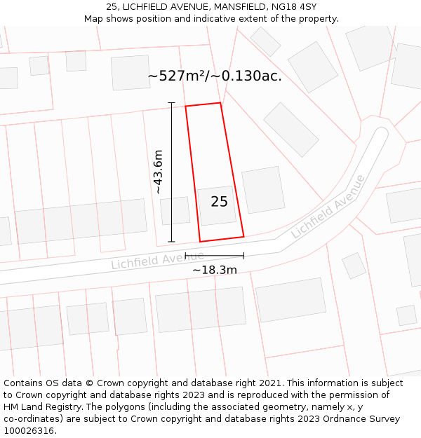 25, LICHFIELD AVENUE, MANSFIELD, NG18 4SY: Plot and title map