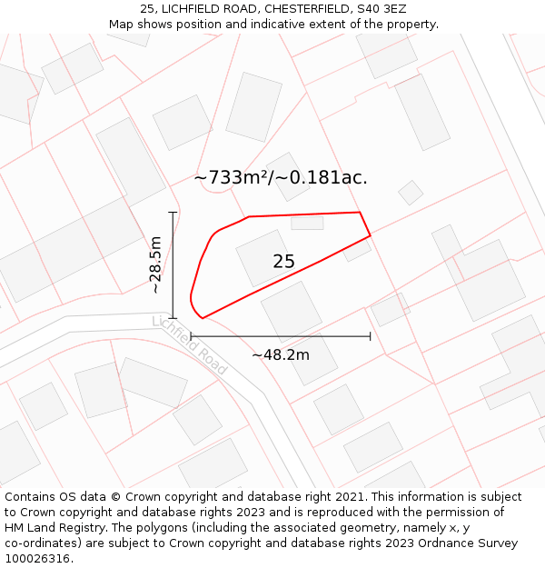 25, LICHFIELD ROAD, CHESTERFIELD, S40 3EZ: Plot and title map