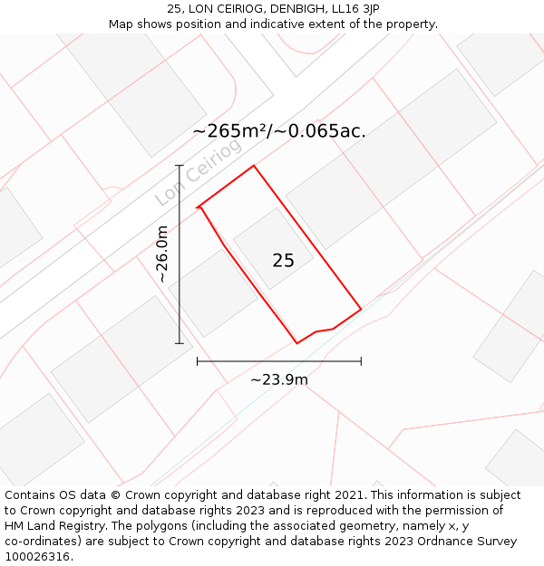 25, LON CEIRIOG, DENBIGH, LL16 3JP: Plot and title map
