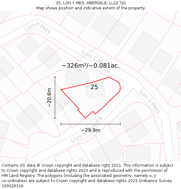 25, LON Y MES, ABERGELE, LL22 7JG: Plot and title map