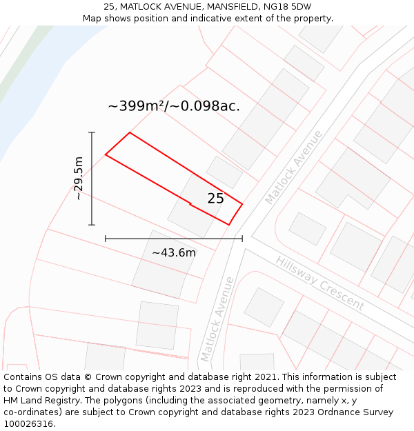 25, MATLOCK AVENUE, MANSFIELD, NG18 5DW: Plot and title map