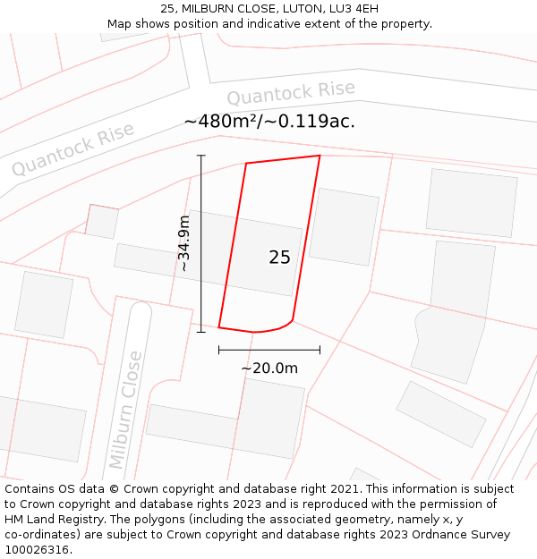 25, MILBURN CLOSE, LUTON, LU3 4EH: Plot and title map