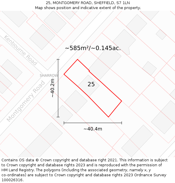 25, MONTGOMERY ROAD, SHEFFIELD, S7 1LN: Plot and title map