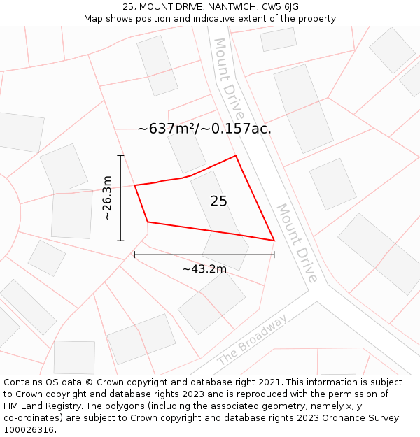 25, MOUNT DRIVE, NANTWICH, CW5 6JG: Plot and title map