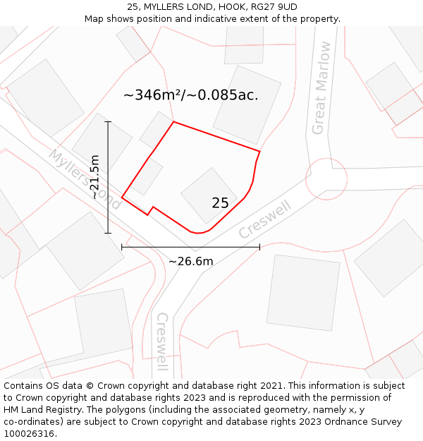 25, MYLLERS LOND, HOOK, RG27 9UD: Plot and title map