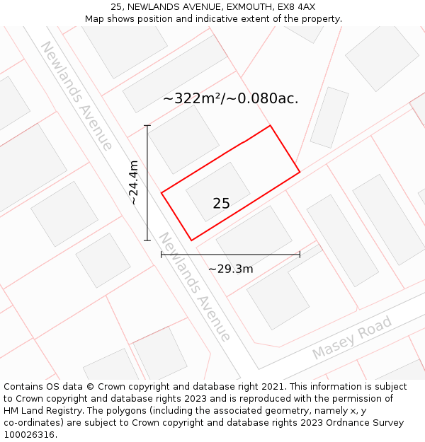 25, NEWLANDS AVENUE, EXMOUTH, EX8 4AX: Plot and title map