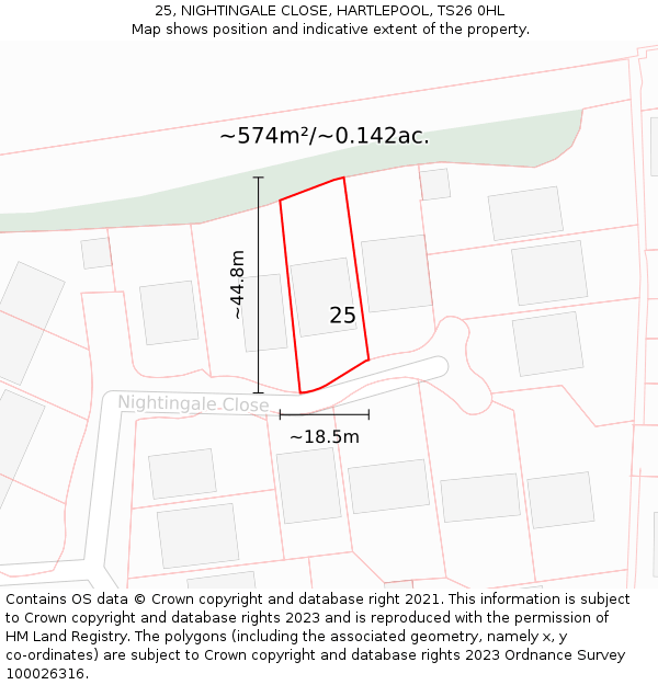 25, NIGHTINGALE CLOSE, HARTLEPOOL, TS26 0HL: Plot and title map