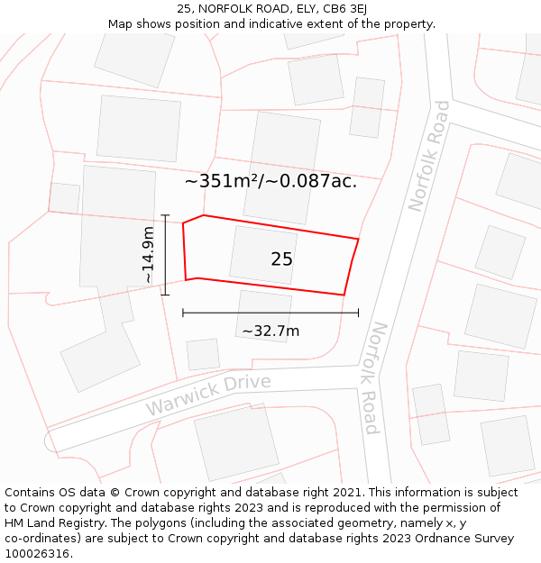 25, NORFOLK ROAD, ELY, CB6 3EJ: Plot and title map