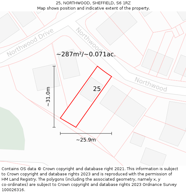 25, NORTHWOOD, SHEFFIELD, S6 1RZ: Plot and title map