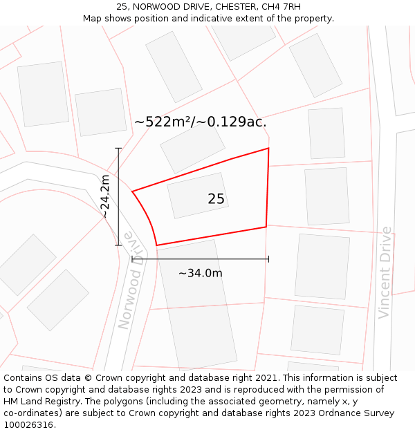 25, NORWOOD DRIVE, CHESTER, CH4 7RH: Plot and title map