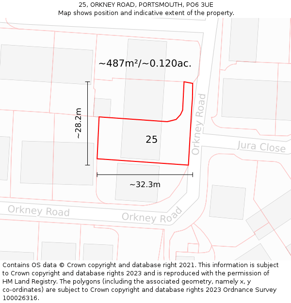 25, ORKNEY ROAD, PORTSMOUTH, PO6 3UE: Plot and title map