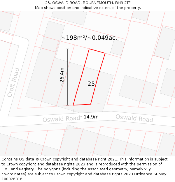 25, OSWALD ROAD, BOURNEMOUTH, BH9 2TF: Plot and title map