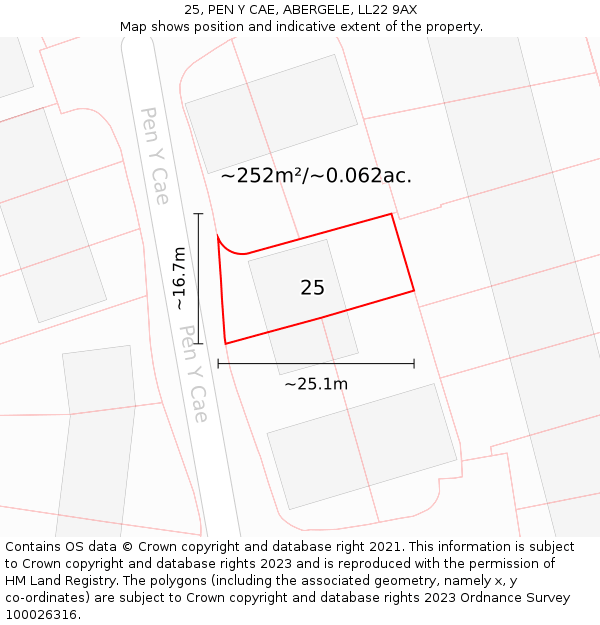 25, PEN Y CAE, ABERGELE, LL22 9AX: Plot and title map