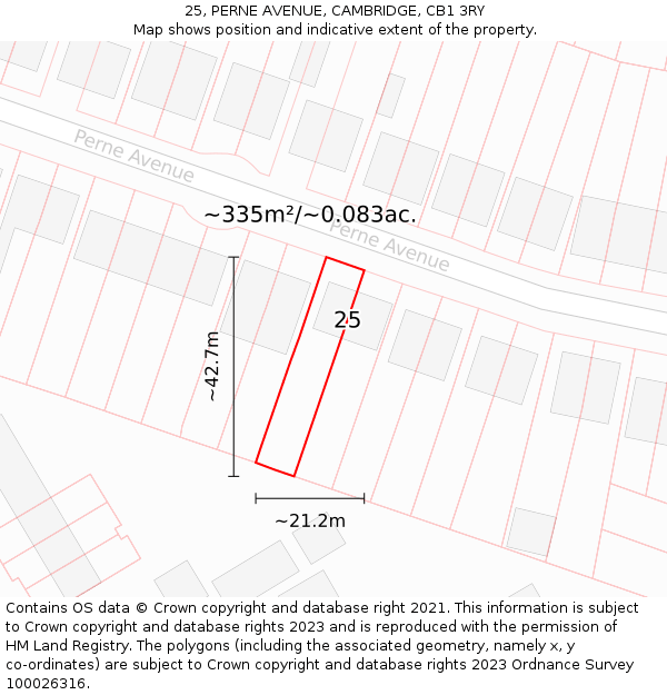 25, PERNE AVENUE, CAMBRIDGE, CB1 3RY: Plot and title map