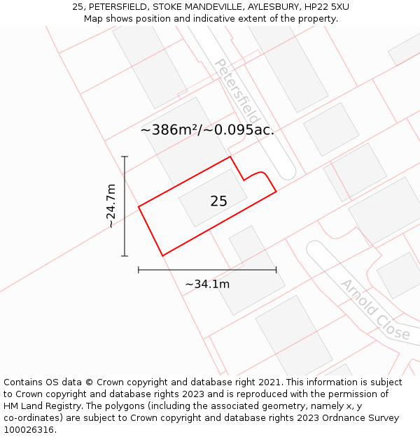 25, PETERSFIELD, STOKE MANDEVILLE, AYLESBURY, HP22 5XU: Plot and title map