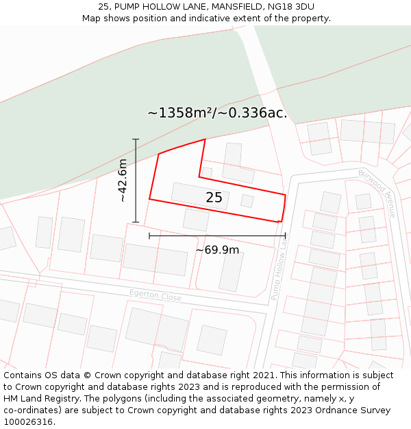 25, PUMP HOLLOW LANE, MANSFIELD, NG18 3DU: Plot and title map