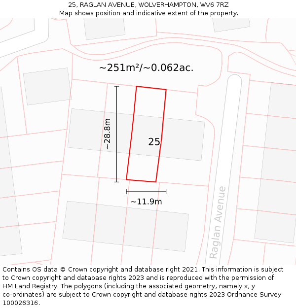 25, RAGLAN AVENUE, WOLVERHAMPTON, WV6 7RZ: Plot and title map