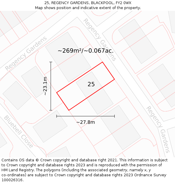 25, REGENCY GARDENS, BLACKPOOL, FY2 0WX: Plot and title map