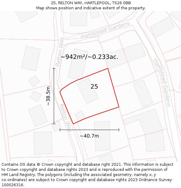 25, RELTON WAY, HARTLEPOOL, TS26 0BB: Plot and title map