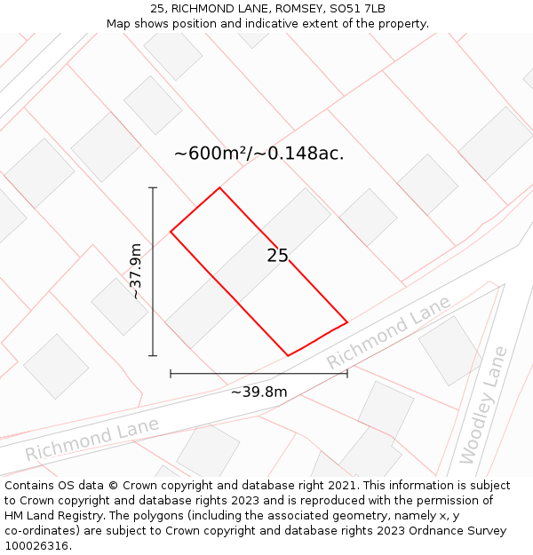 25, RICHMOND LANE, ROMSEY, SO51 7LB: Plot and title map