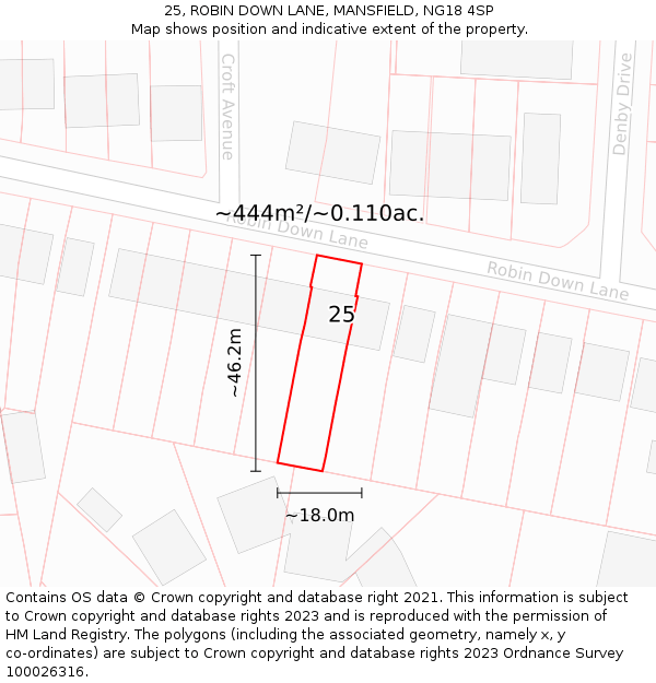 25, ROBIN DOWN LANE, MANSFIELD, NG18 4SP: Plot and title map