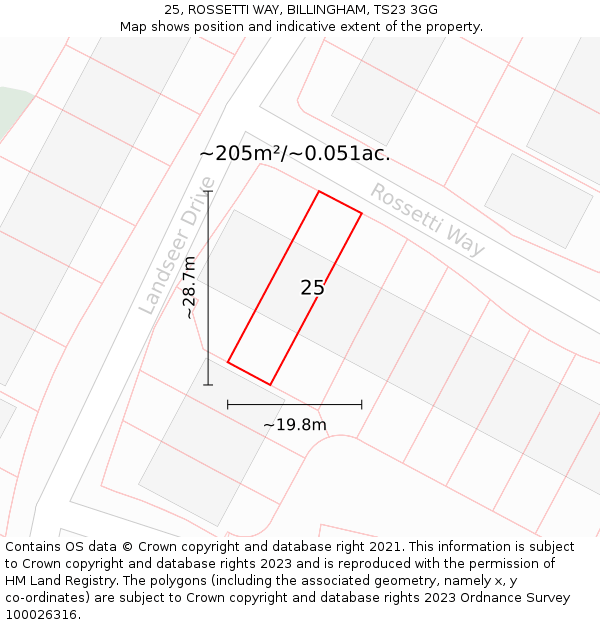 25, ROSSETTI WAY, BILLINGHAM, TS23 3GG: Plot and title map