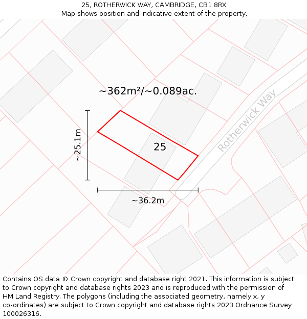 25, ROTHERWICK WAY, CAMBRIDGE, CB1 8RX: Plot and title map