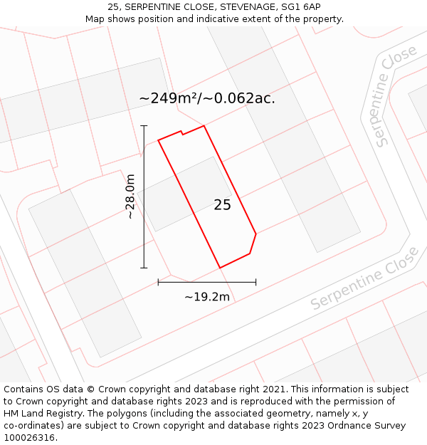 25, SERPENTINE CLOSE, STEVENAGE, SG1 6AP: Plot and title map