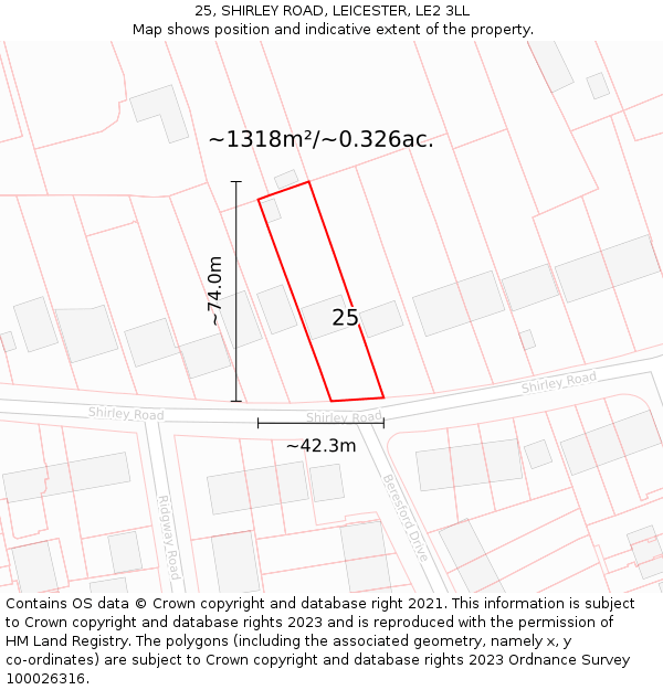 25, SHIRLEY ROAD, LEICESTER, LE2 3LL: Plot and title map