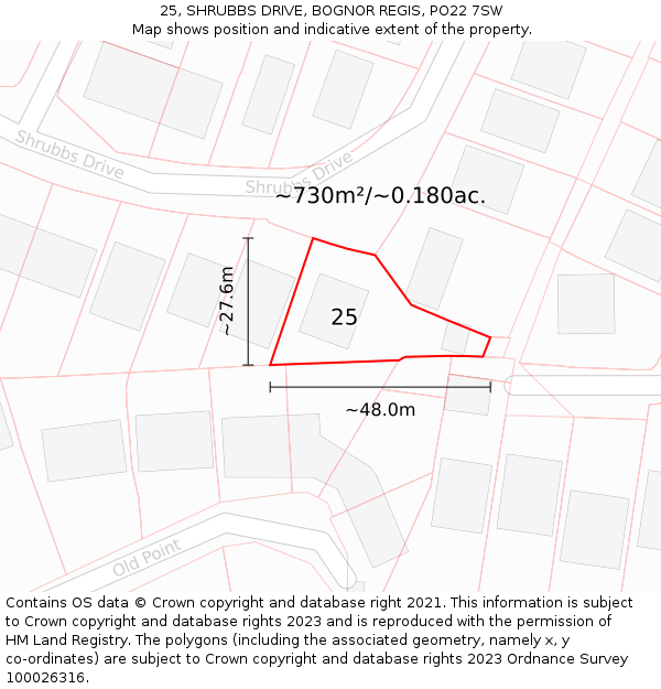 25, SHRUBBS DRIVE, BOGNOR REGIS, PO22 7SW: Plot and title map