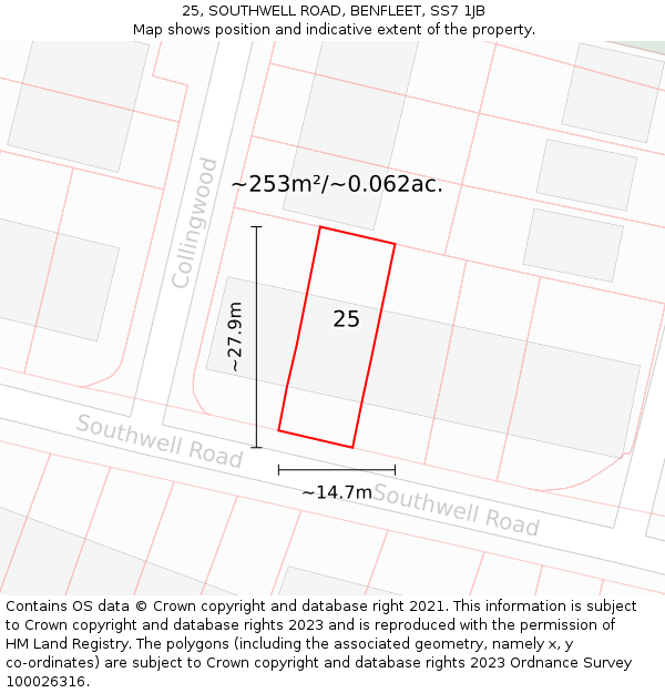 25, SOUTHWELL ROAD, BENFLEET, SS7 1JB: Plot and title map