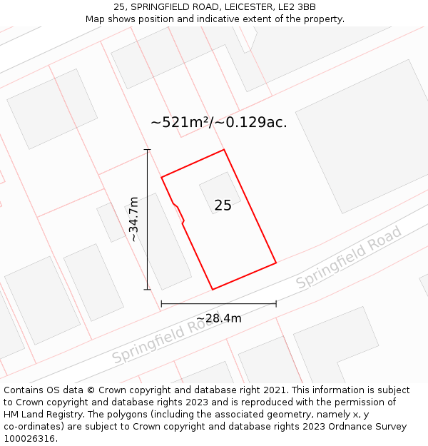 25, SPRINGFIELD ROAD, LEICESTER, LE2 3BB: Plot and title map