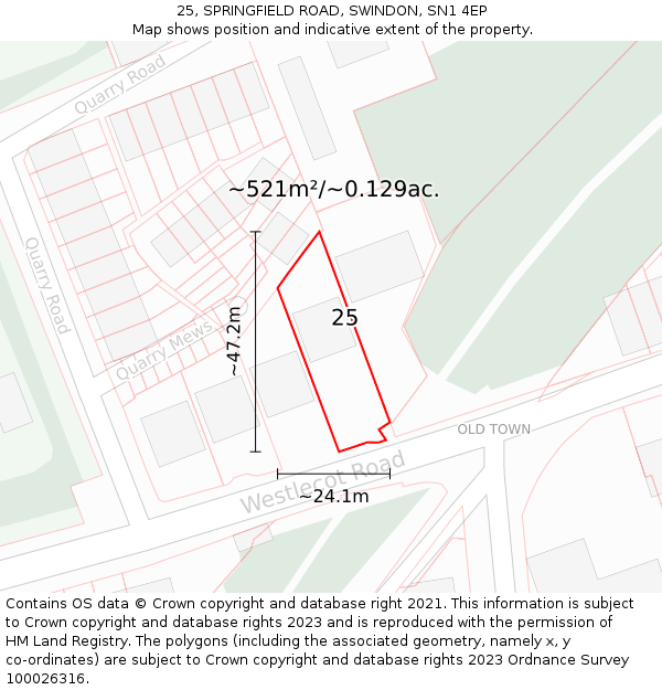25, SPRINGFIELD ROAD, SWINDON, SN1 4EP: Plot and title map