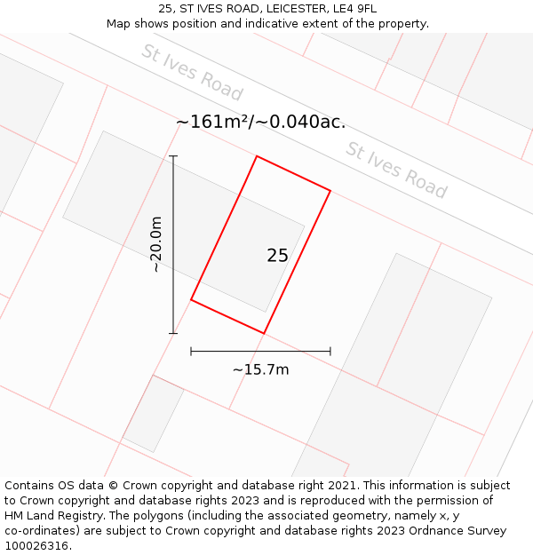 25, ST IVES ROAD, LEICESTER, LE4 9FL: Plot and title map