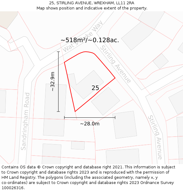 25, STIRLING AVENUE, WREXHAM, LL11 2RA: Plot and title map