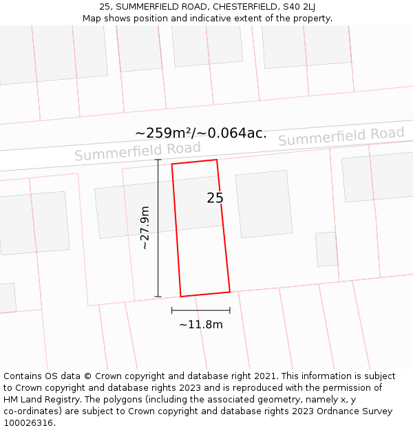 25, SUMMERFIELD ROAD, CHESTERFIELD, S40 2LJ: Plot and title map