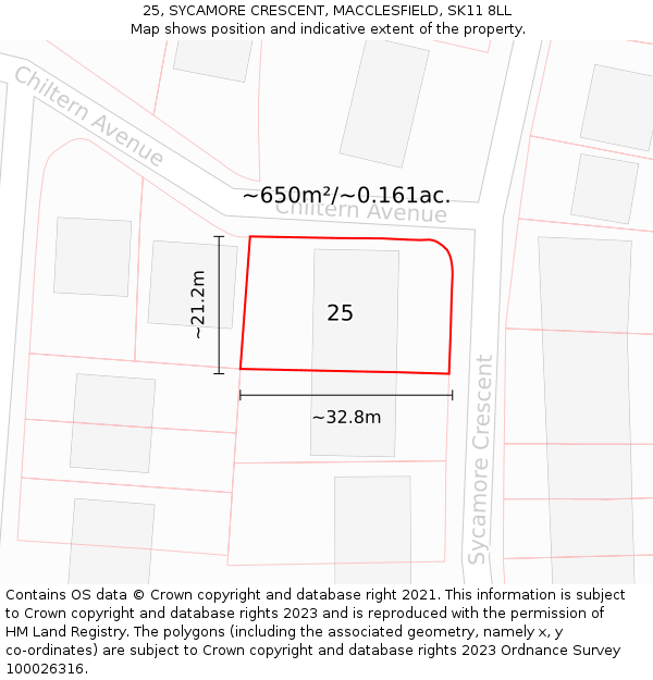 25, SYCAMORE CRESCENT, MACCLESFIELD, SK11 8LL: Plot and title map