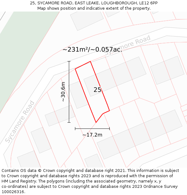 25, SYCAMORE ROAD, EAST LEAKE, LOUGHBOROUGH, LE12 6PP: Plot and title map