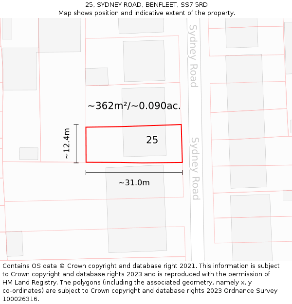 25, SYDNEY ROAD, BENFLEET, SS7 5RD: Plot and title map