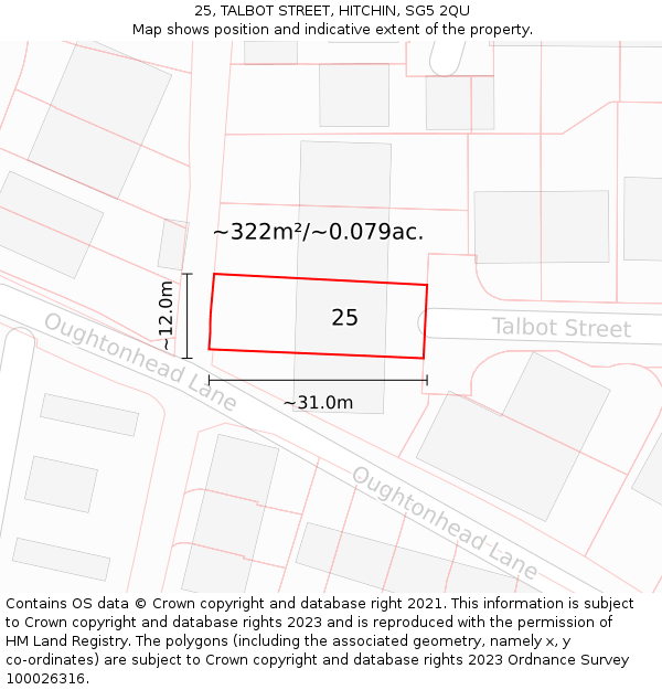 25, TALBOT STREET, HITCHIN, SG5 2QU: Plot and title map