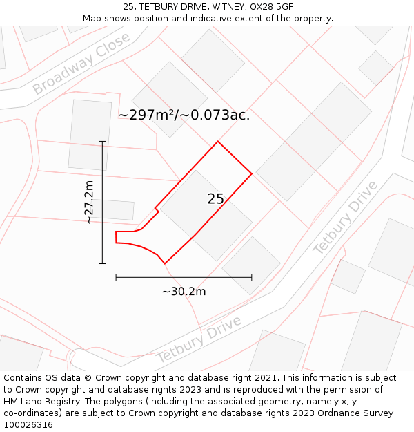 25, TETBURY DRIVE, WITNEY, OX28 5GF: Plot and title map