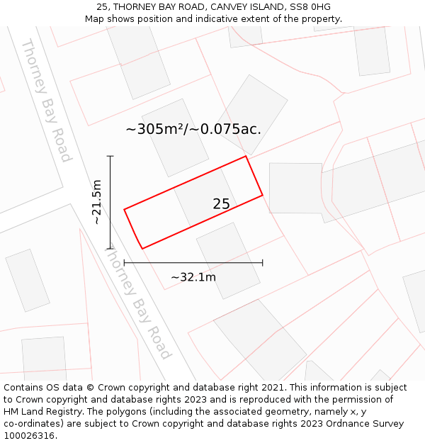 25, THORNEY BAY ROAD, CANVEY ISLAND, SS8 0HG: Plot and title map