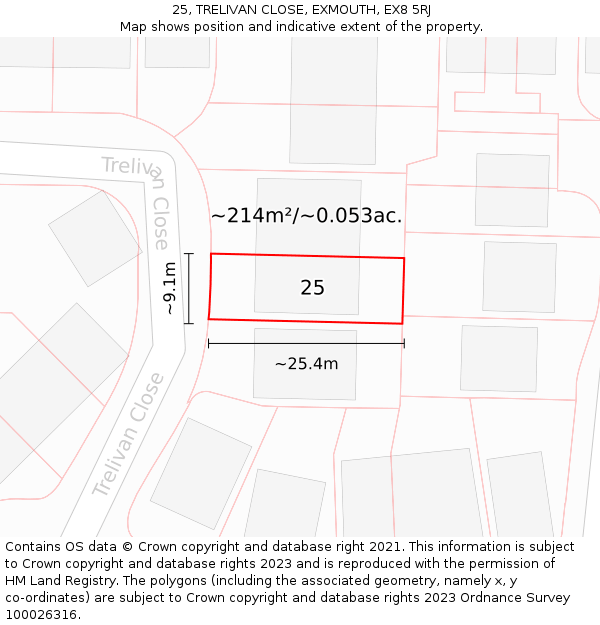 25, TRELIVAN CLOSE, EXMOUTH, EX8 5RJ: Plot and title map