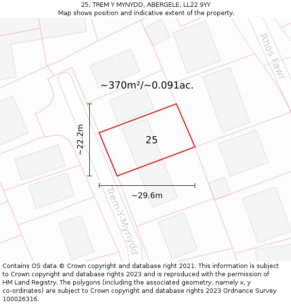 25, TREM Y MYNYDD, ABERGELE, LL22 9YY: Plot and title map