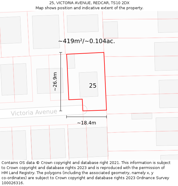 25, VICTORIA AVENUE, REDCAR, TS10 2DX: Plot and title map